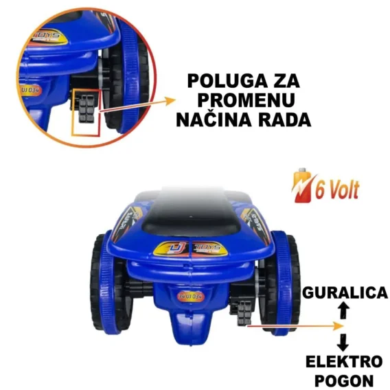 Motor na akumulator Delfino Safari Plavi - Image 3