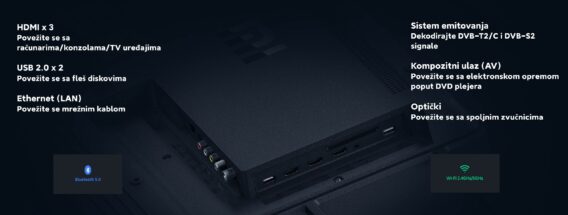 Xiaomi televizor MI P1 50" - Image 15