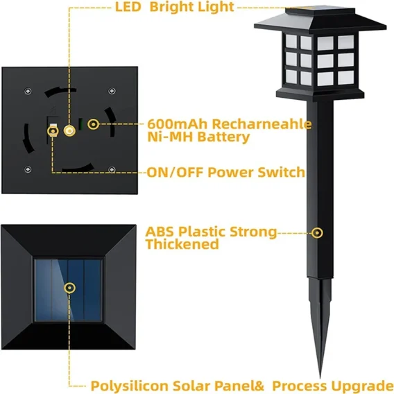 Solarne Led Dekorativne Lampe 6 Kom - Image 2