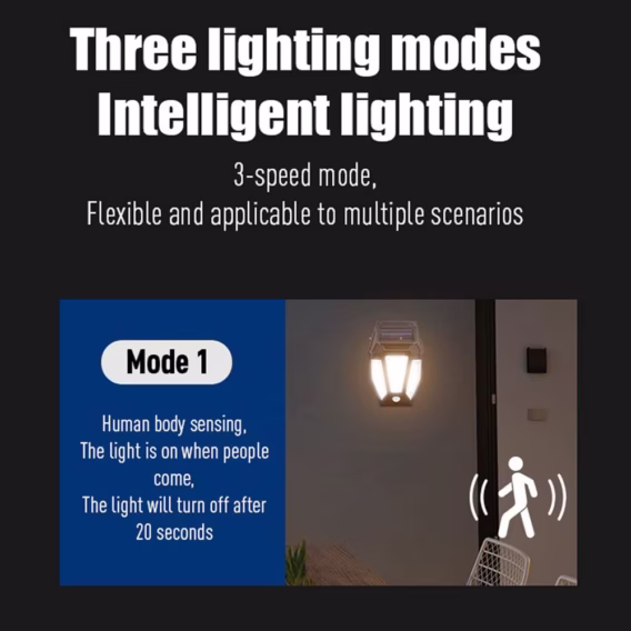 Solarna LED Zidna Lampa sa Tungsten Sijalicom - Image 4