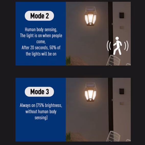 Solarna LED Zidna Lampa sa Tungsten Sijalicom - Image 3