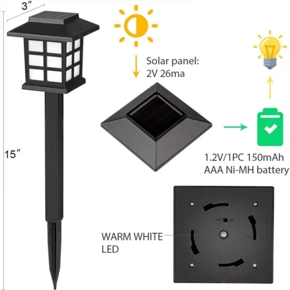 Solarne Led Dekorativne Lampe 6 Kom - Image 9
